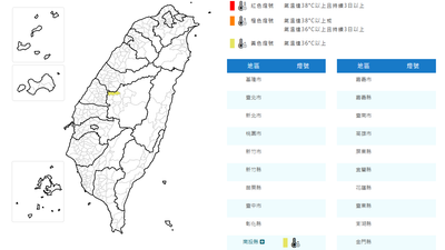 天氣/小心中暑!今中午南投縣亮黃色燈號、熱飆36度