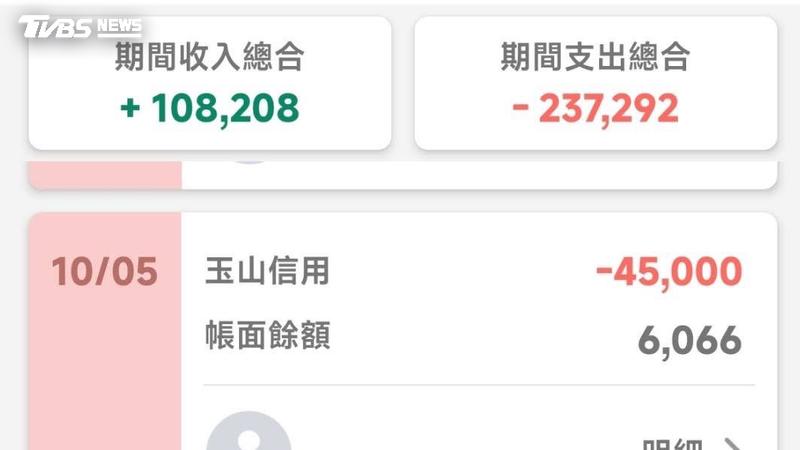 民眾14萬元存款遭盜領,帳戶只剩下6千多元。(圖/TVBS)