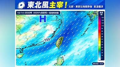 天氣/東北風來襲!熱飆36度「溫差恐破10度」 2地防零星降雨