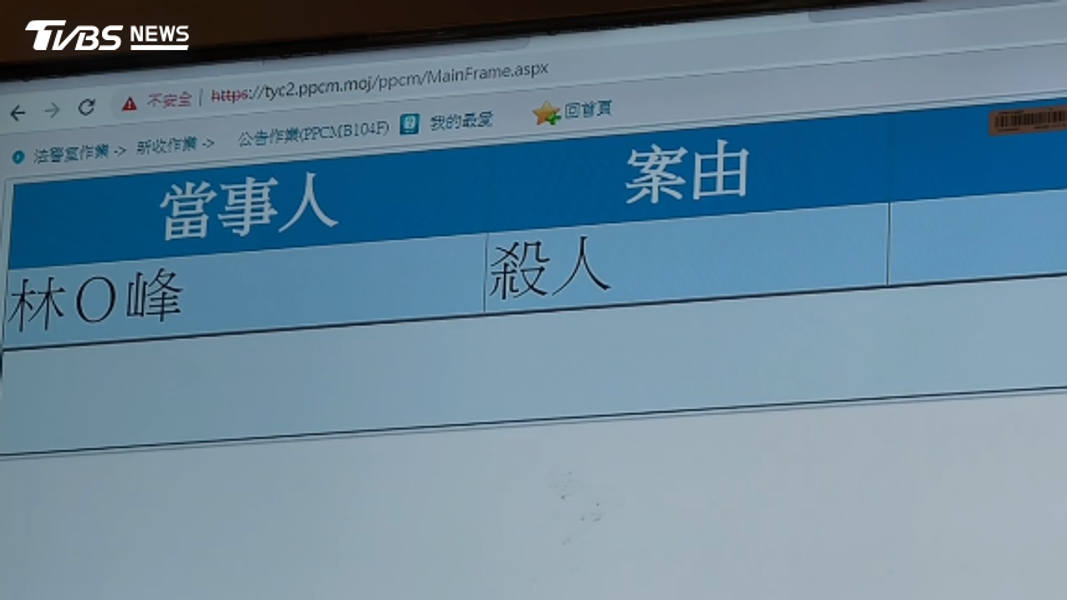 命案-縱火-桃園八德-殺人-刑事偵案-八德殺人-八德縱火-八德命案