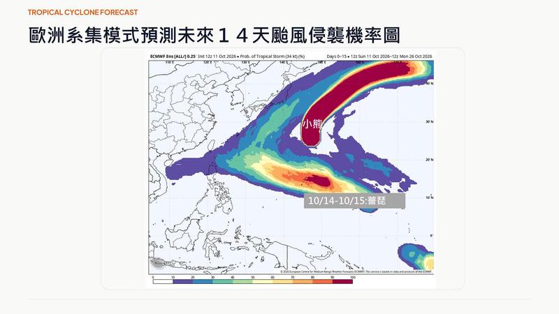 颱風「薔琵」最快週三生成。(圖/翻攝自賈新興臉書)