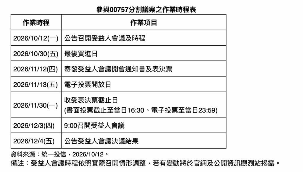 （圖／其他）