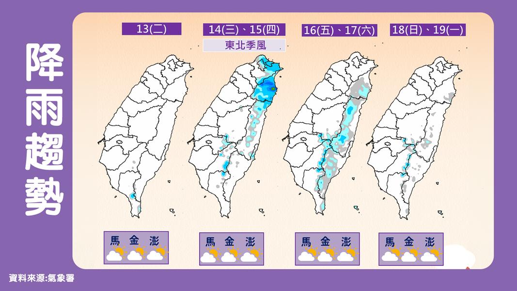 未來一週降雨趨勢。(圖/中央氣象署)