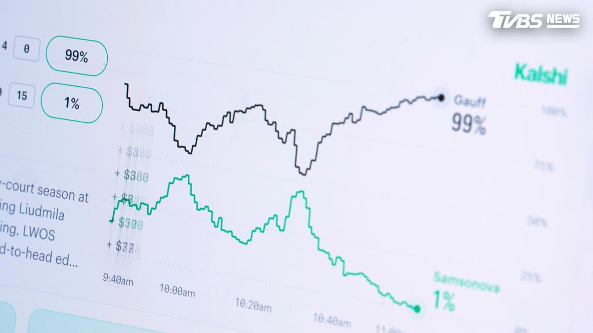 FOCUS全球新聞/白宮新發言人 賭盤出線率僅1% 押注賺55倍.疑內線交易