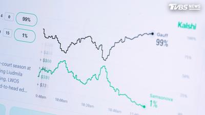 FOCUS全球新聞/白宮新發言人 賭盤出線率僅1% 押注賺55倍.疑內線交易