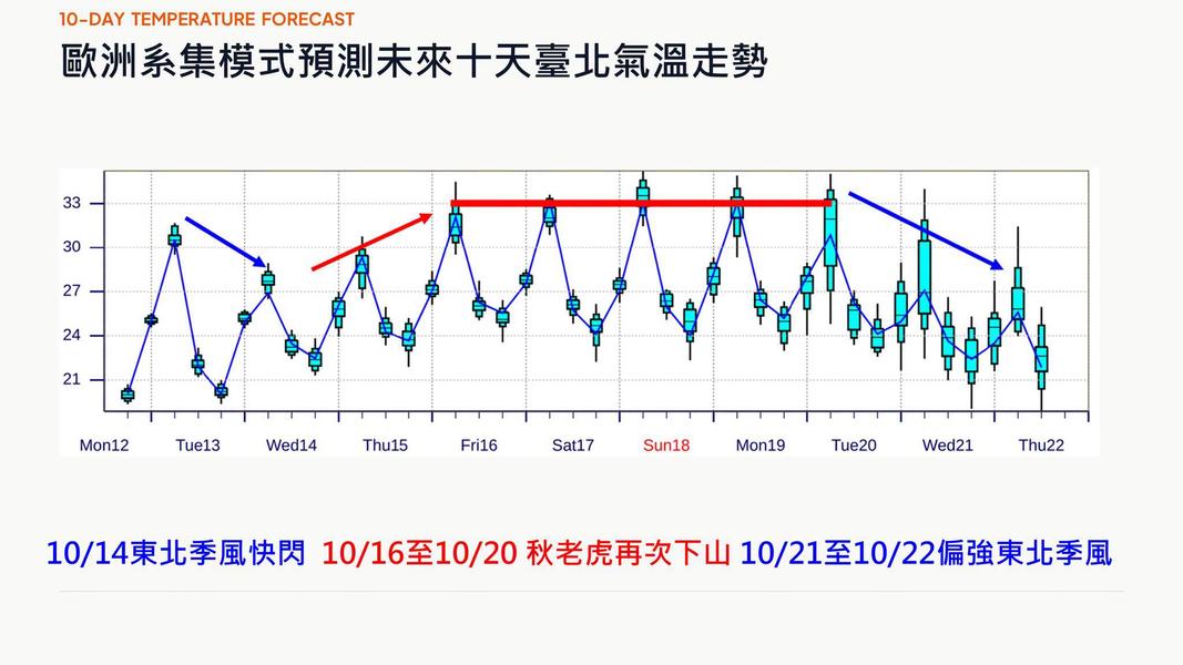 (圖/其他)