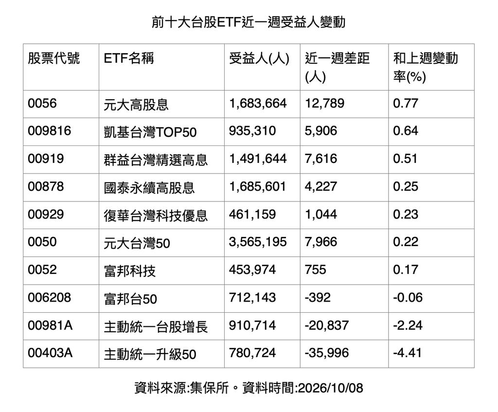 （圖／其他）