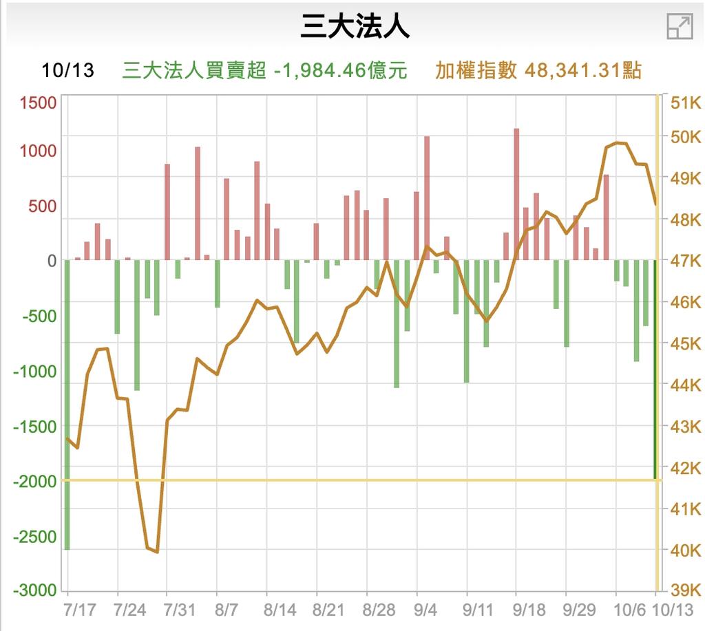 （圖／其他）