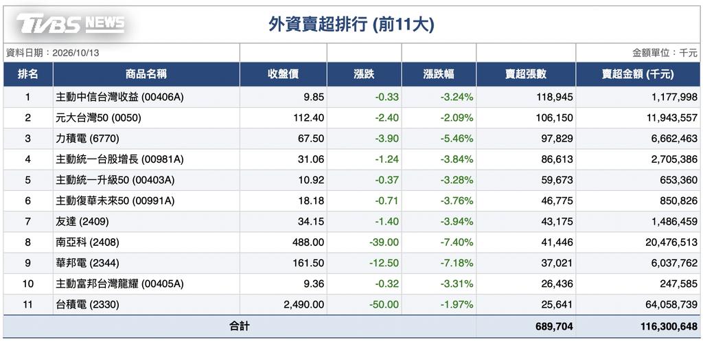 （圖／TVBS）