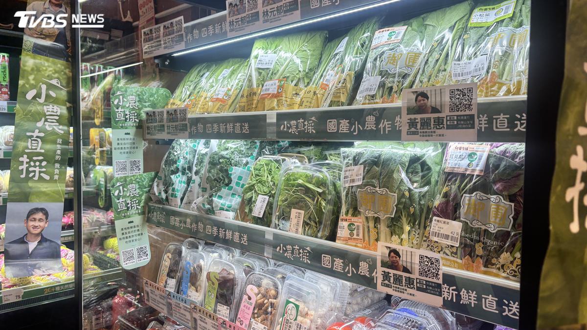 !連鎖超市近700家門市挺小農 行動超市車深入偏鄉