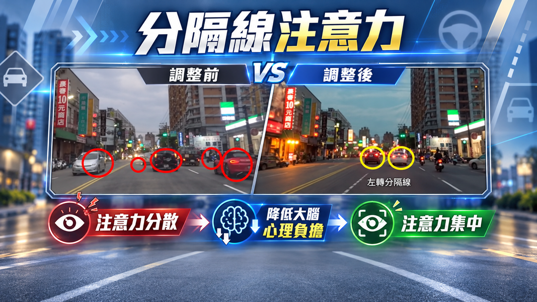 一個路口設計降低大腦負擔,研究:駕駛注意力更集中。(圖/AI 生成)