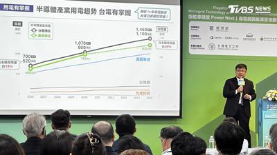 能源展/AIDC設立鄰近電廠 台電董座:想投資的廠商都願意
