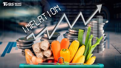 美國通膨恐再升溫!汽油、食品價格齊漲 9月CPI恐衝3.6%