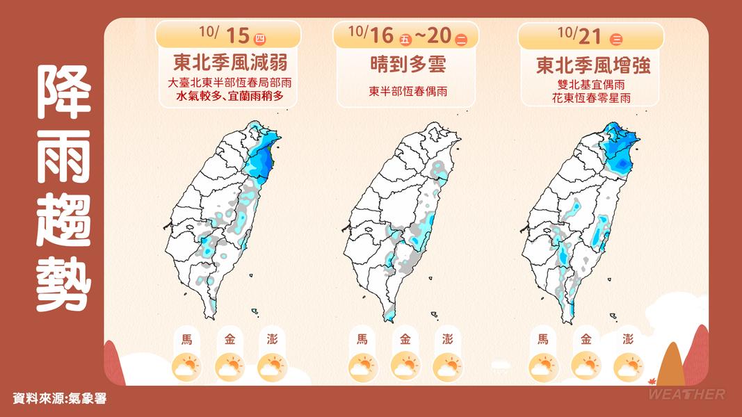 天氣-今天的天氣-明天的天氣-現在天氣