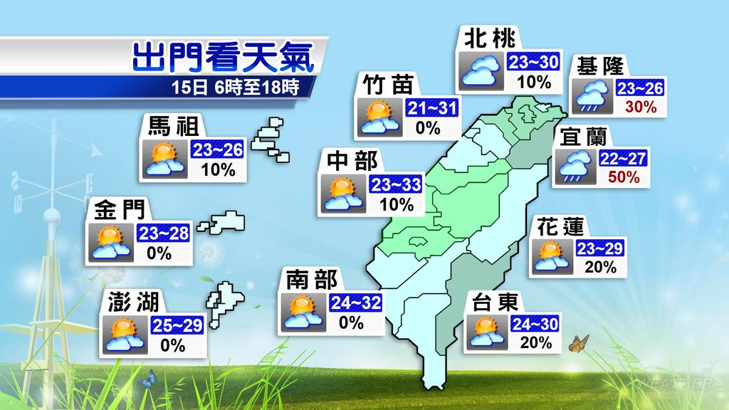今天天氣-明天的天氣-一週天氣-天氣預報-氣象預報