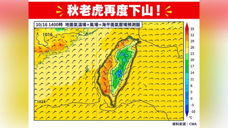 明起至下週二,整體水氣減少,氣溫轉偏熱。(圖/翻攝自臉書@林老師氣象站)
