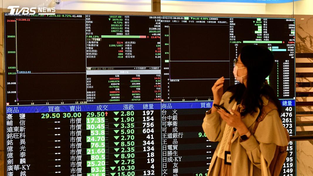 費半暴跌拖累!台股跳水逾1400點殺至4萬7 台積電跌55元、緯穎跌停
