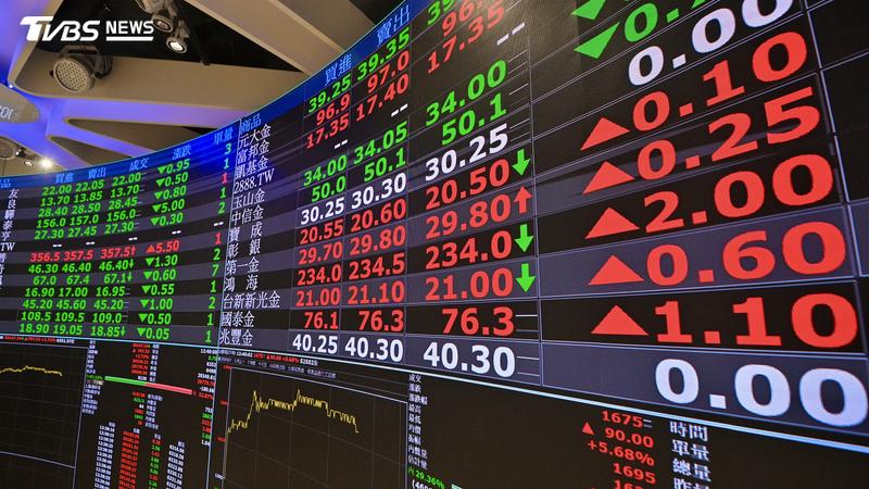 資深分析師杜金龍曝大盤打底時機。(圖/TVBS)