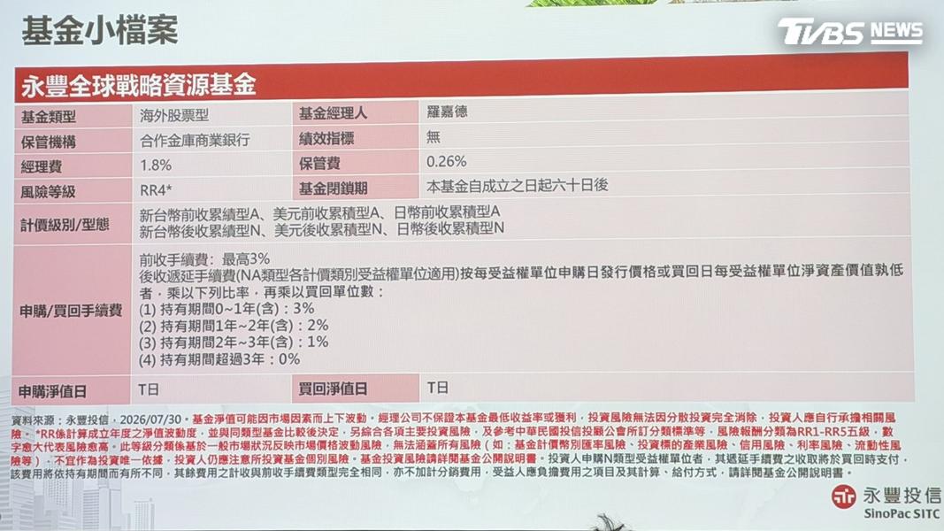 (圖/網新記者)