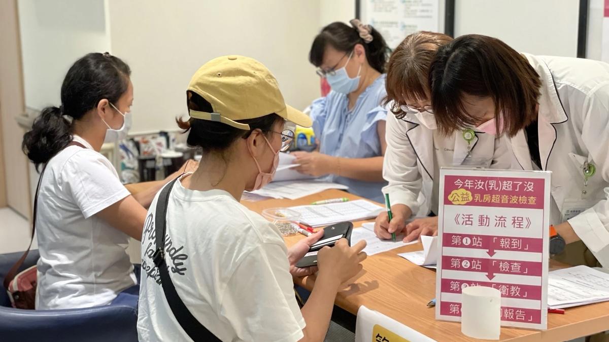 癌症篩檢異常別拖延!新北市加碼 完成追蹤抽3萬元黃金