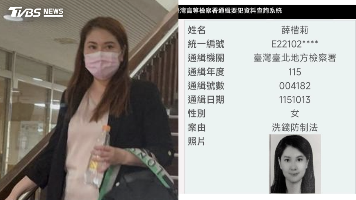 薛楷莉「黑白照」登高檢署官網!昔明星主播 今因洗錢通緝20年
