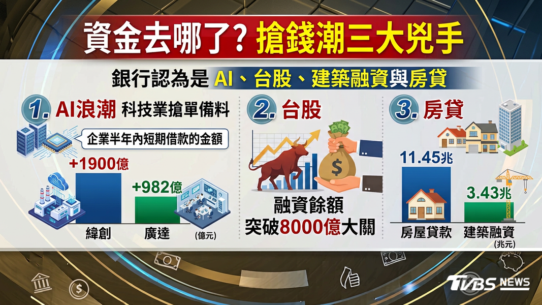 (圖/TVBS)