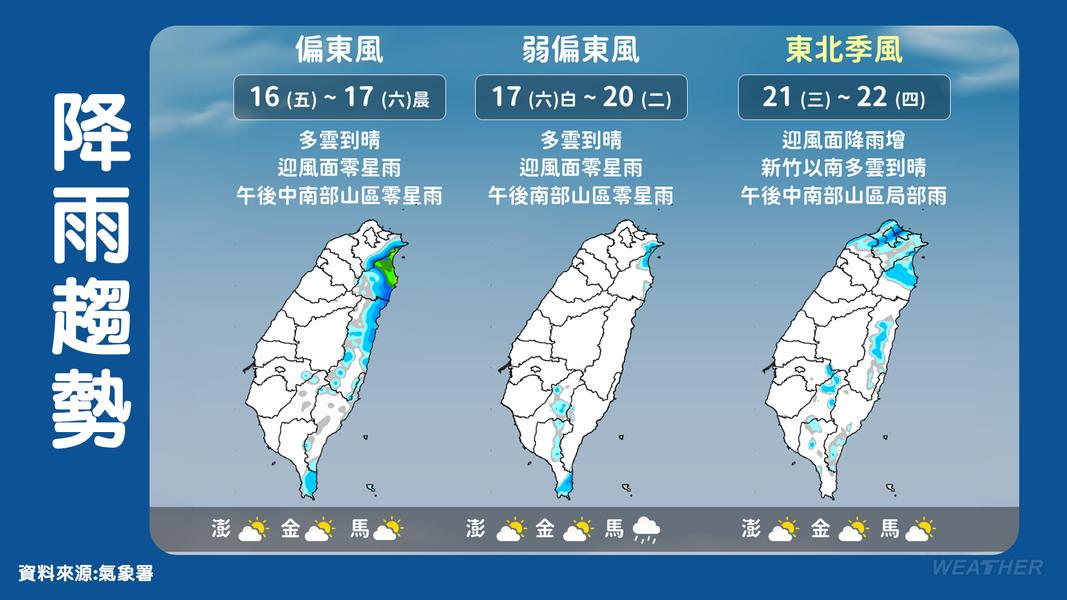 天氣-明天的天氣-天氣預報-中央氣象署