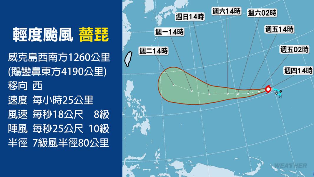 颱風薔琵路徑-颱風動態-颱風台灣-颱風路徑