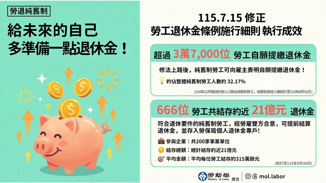勞工退休金-勞退新制-勞退舊制-勞退新舊制差異-勞退請領條件