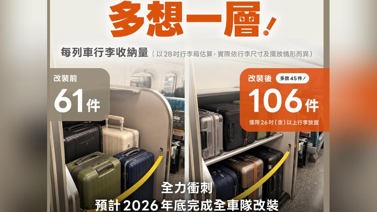 高鐵新措施上路!乘客怒:行李放不下 官方說話了