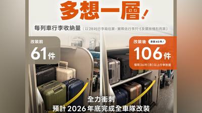 高鐵「雙層行李架」來了!收納量增至106件 年底前完成34組