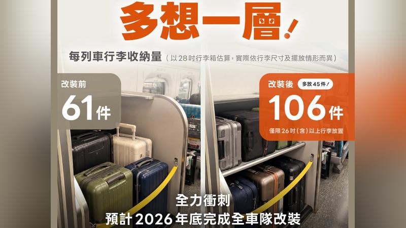高鐵首組增設雙層行李架的700T列車15日上線服務。(圖/翻攝自台灣高鐵臉書)