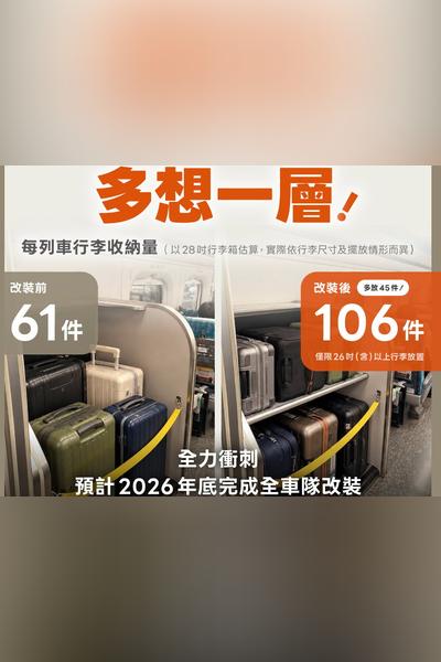 高鐵新措施上路!乘客怒「行李放不下」官方揭正確使用方式