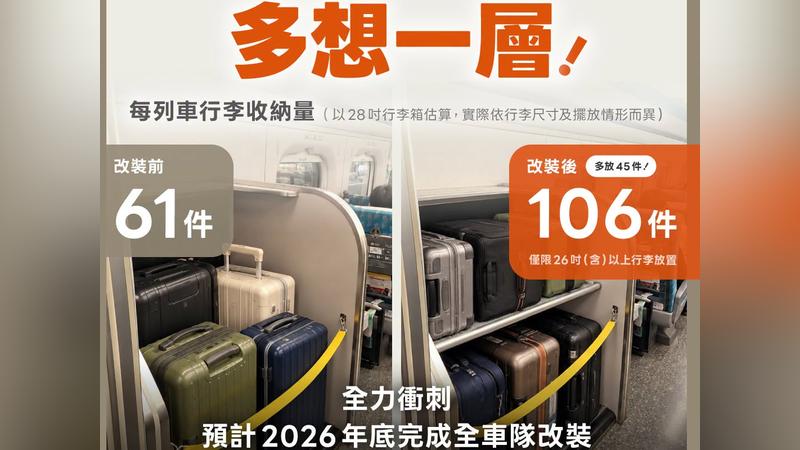 高鐵首組增設雙層行李架的700T列車上線服務。(圖/翻攝自台灣高鐵臉書)
