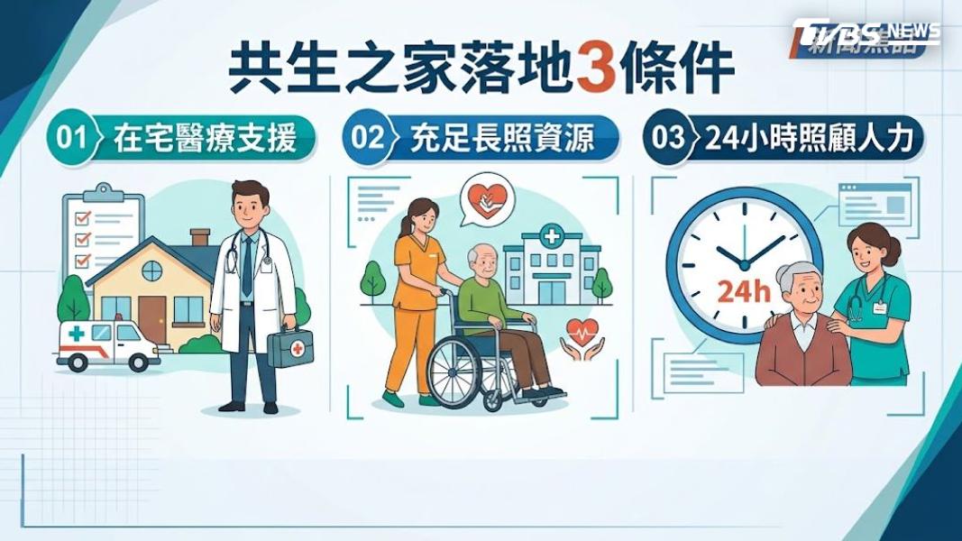 (圖/AI 生成)