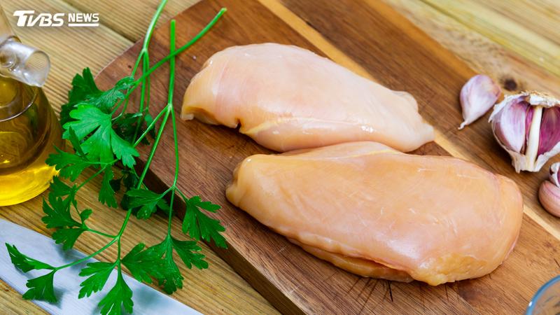同樣一塊雞胸肉用錯烹調方式,糖化終產物會暴增近8倍。(圖/Shutterstock達志影像)