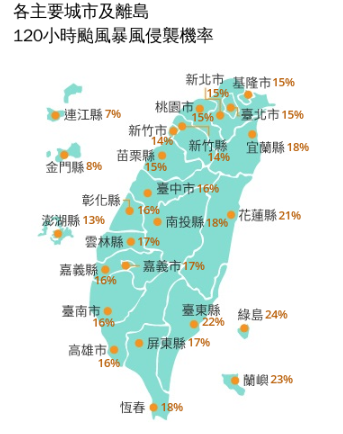 薔琵120小時颱風暴風侵襲機率。（圖／氣象署）