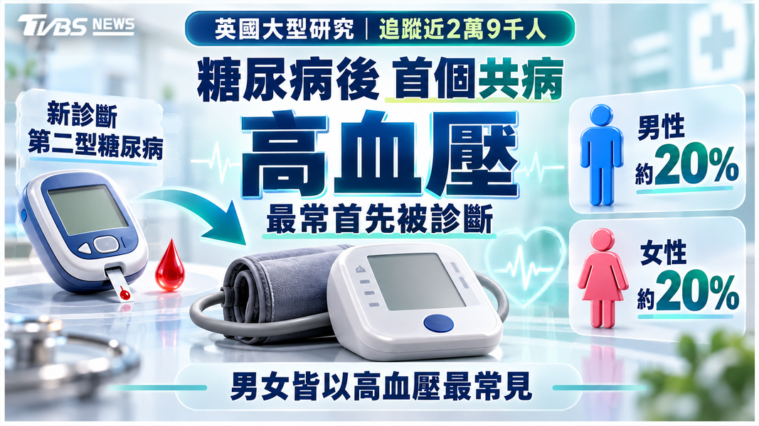 (圖/TVBS)