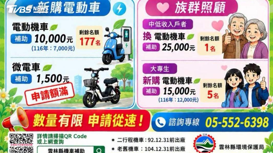 雲林-機車-機車補助-發錢