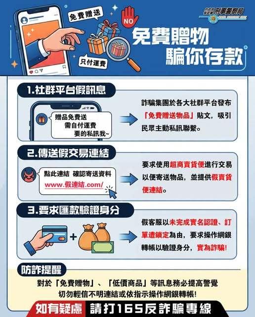 看似撿便宜的絕佳機會，極可能是詐騙集團設下的陷阱。（圖／翻攝自165全民防騙﻿臉書）