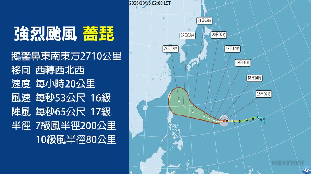 (圖/TVBS)