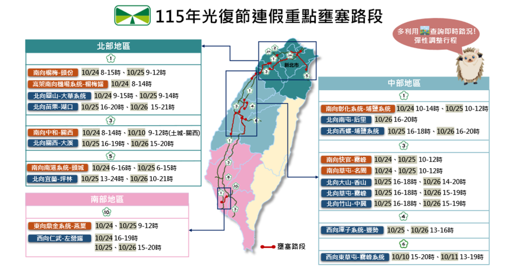 光復節連假重點壅塞路段。(圖/交通部高公局提供)