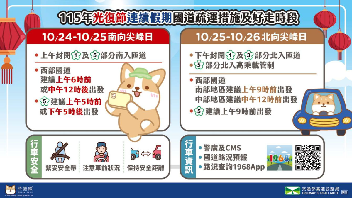 光復節連假避車潮 國5南向恐塞10小時「好走路段曝」