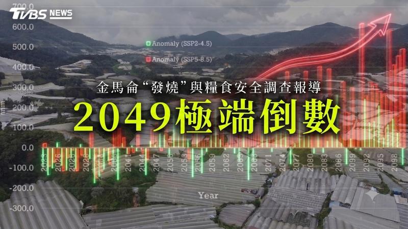 由馬來西亞ASTRO中文新聞部莊文傑、徐翠芬、陸蕙姮、陳凱軒完成的作品「2049極端倒數:金馬崙“發燒”與糧食危機調查」獲得第十屆《全球華文永續報導獎》專業組影片類長版優等獎