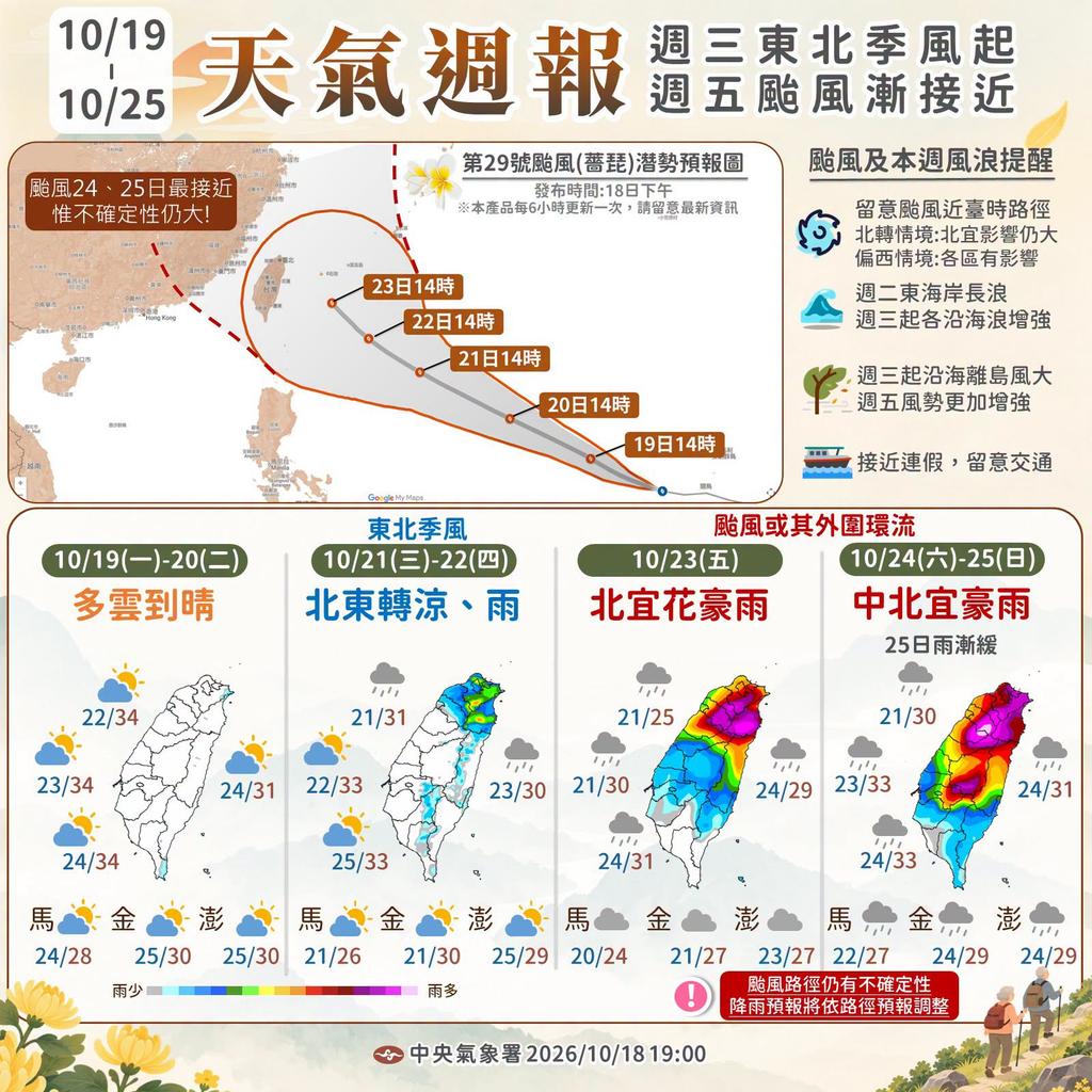 強烈颱風薔琵-颱風薔琵-颱風台灣-颱風路徑-颱風動態