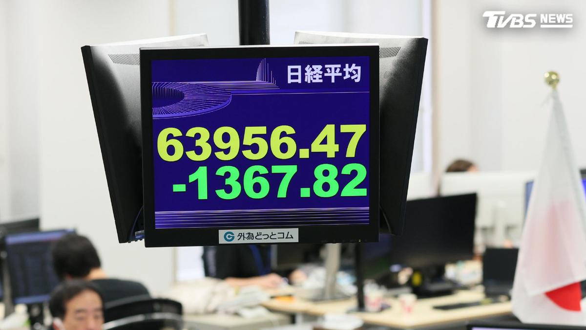 美科技股拋售潮血洗亞股!韓股失守5500、日經跌破6萬4