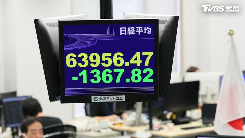 週一亞股開盤陷入集體暴跌,日經開低跌1,493點,摜破6萬4。(示意圖/達志影像美聯社)