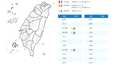 天氣/秋老虎報到!3縣市高溫資訊 新北熱飆36度