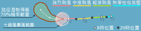 天氣-颱風-薔琵-現在天氣-台灣天氣-颱風假-暴風侵襲率-氣象署-明天天氣