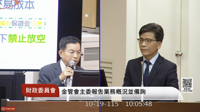 台股慘跌!是否祭限空令?金管會主委:沒有出現市場失靈